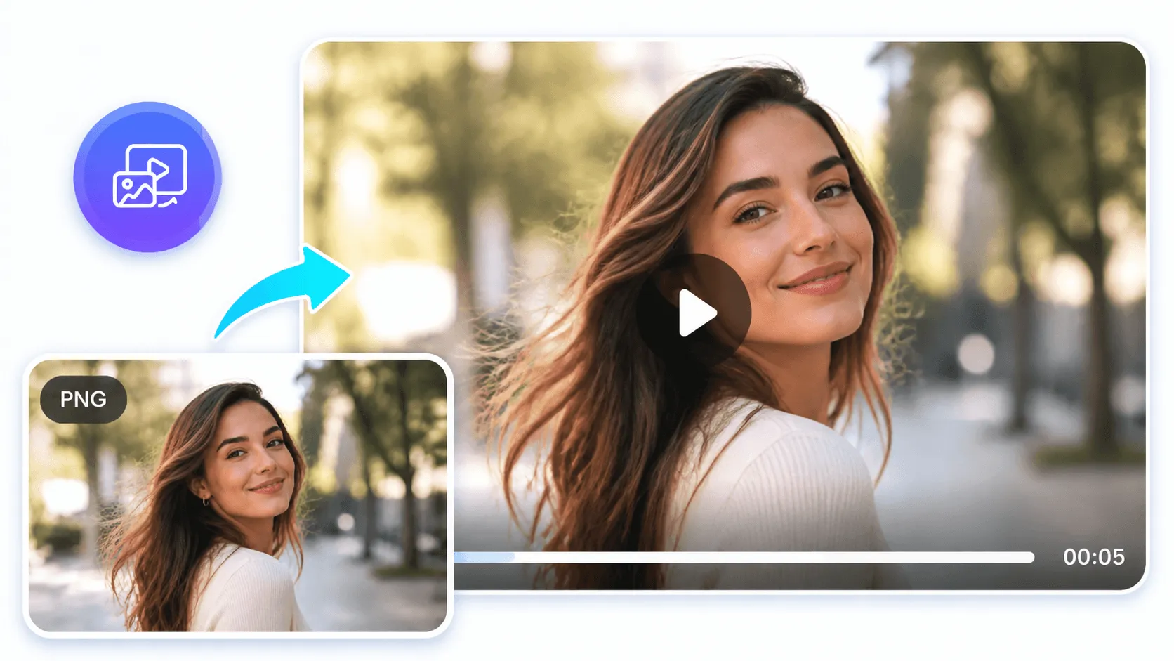 Seamless Image to Video with Top AI Models